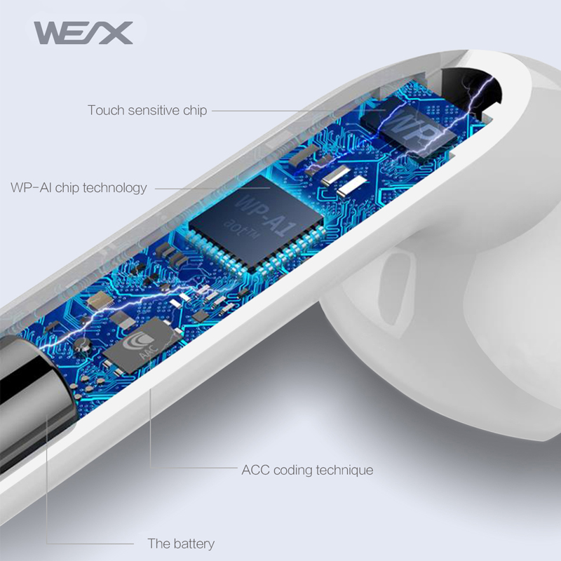 Audífonos wex-A11 Plus,bluetooth 5.0,TWS(estéreo inalámbrico real)